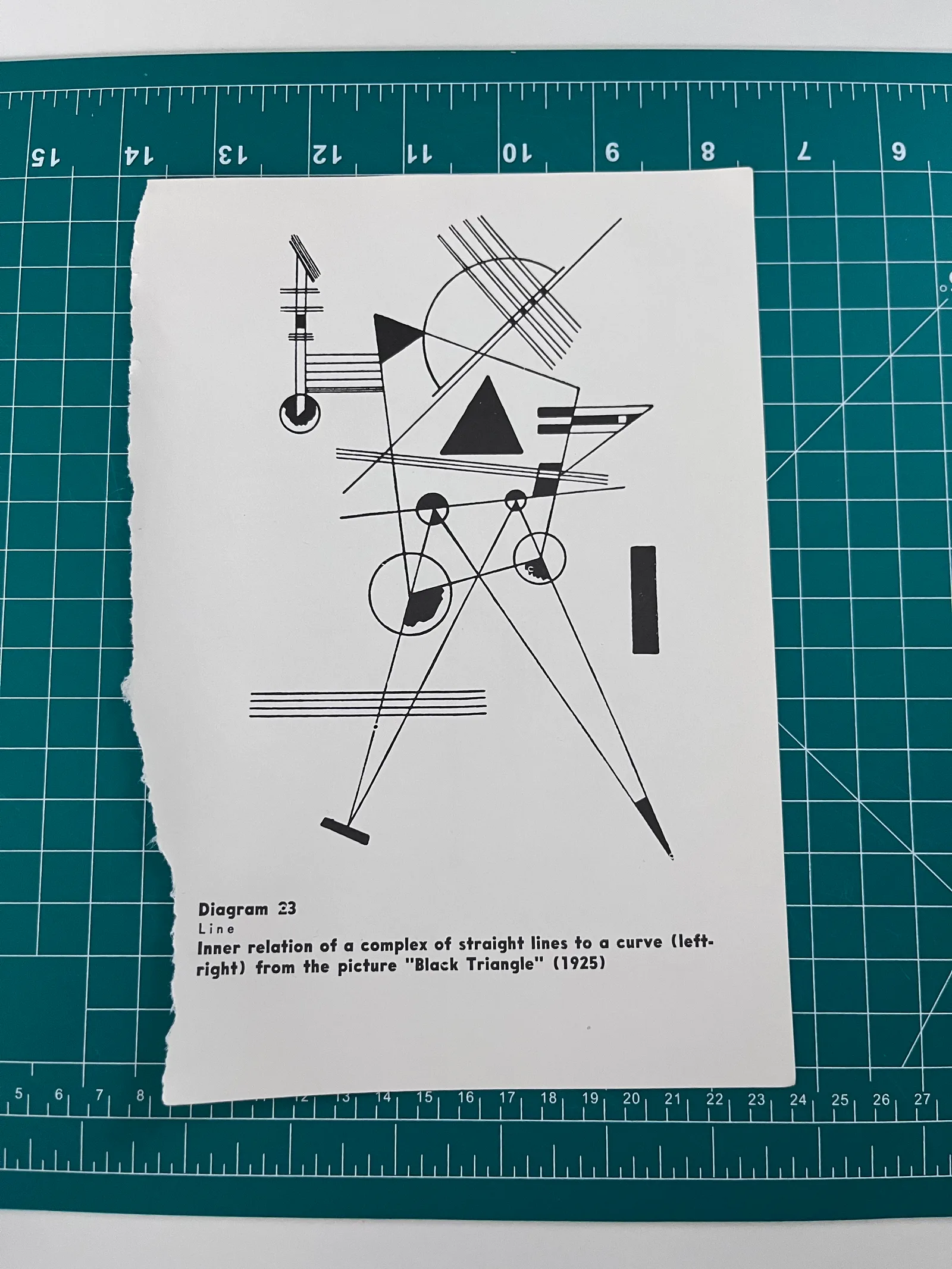 Cutting mat with sketch of Wassily Kandinsky's "Black Triangle"