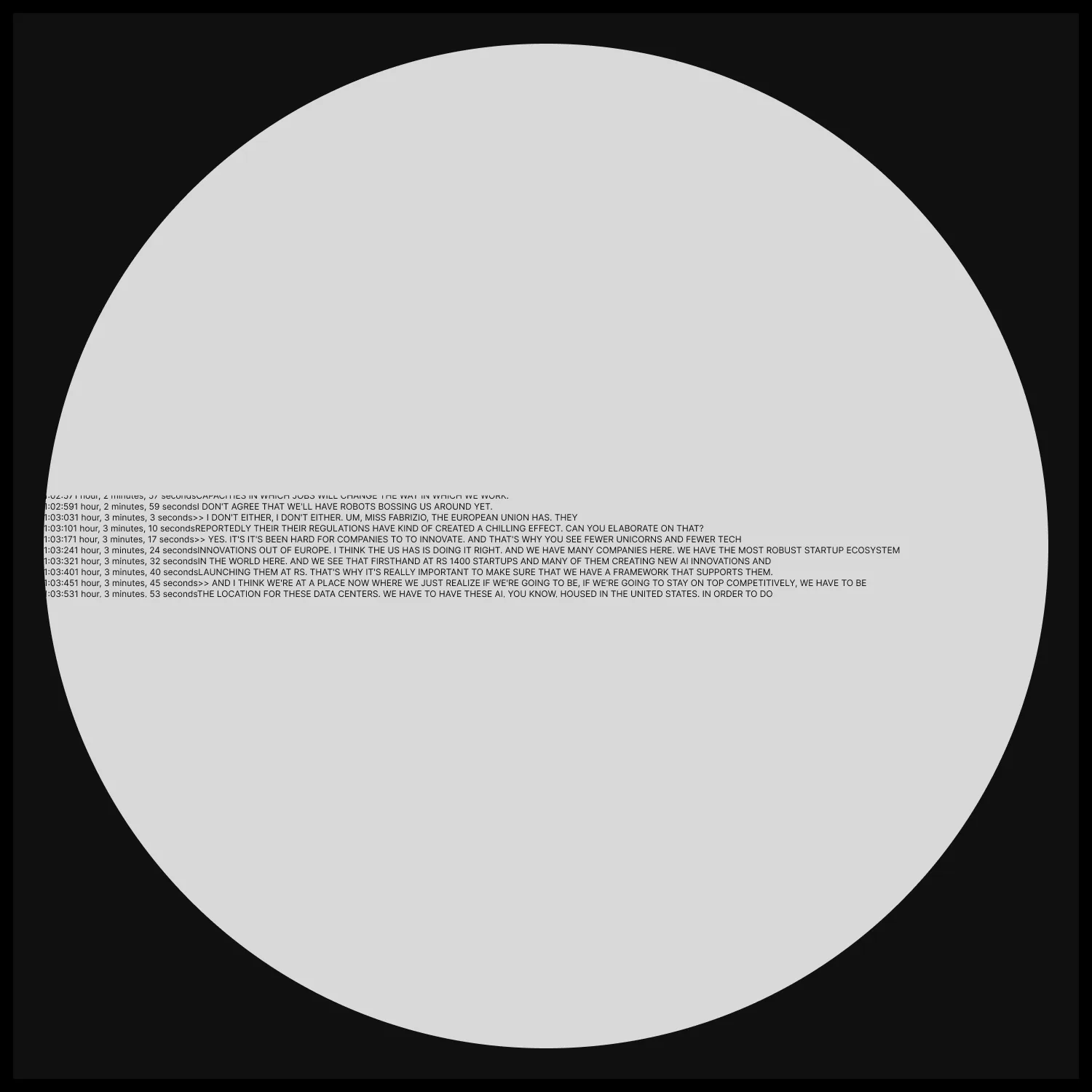 Single of text from transcript of Congressional AI hearing, revealed in thin strip at 90 degrees rotation. (text taken from the transcript of this hearing video: https://www.youtube.com/watch?v=0ytOZF3cdXw)