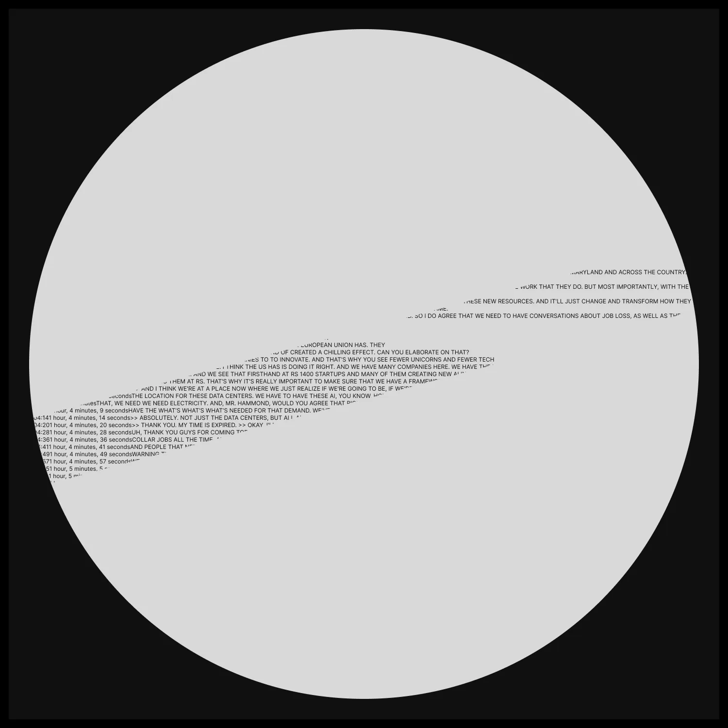 Single of text from transcript of Congressional AI hearing, revealed in thin strip at 105 degrees rotation. (text taken from the transcript of this hearing video: https://www.youtube.com/watch?v=0ytOZF3cdXw)
